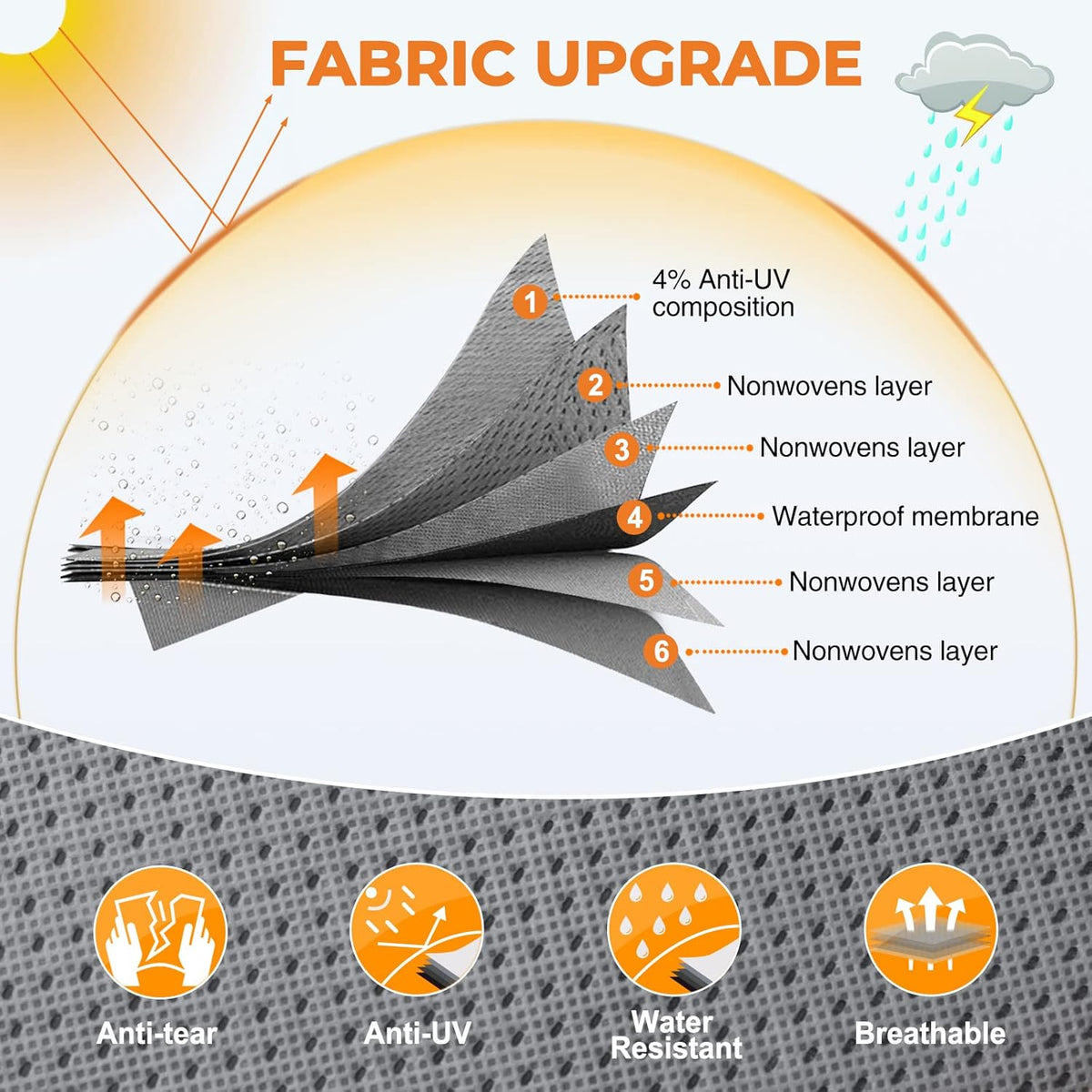 Heavy Duty RV Cover for 26’-29’ Motorhome with 2Pcs Extra Straps Y48634