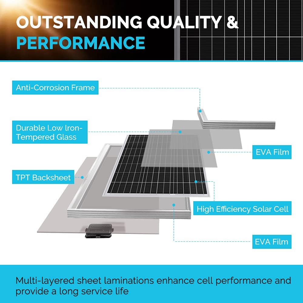 200 Watt 12 Volt Monocrystalline Solar Panel Starter Kit with 20A Rover MPPT Charge Controller X805