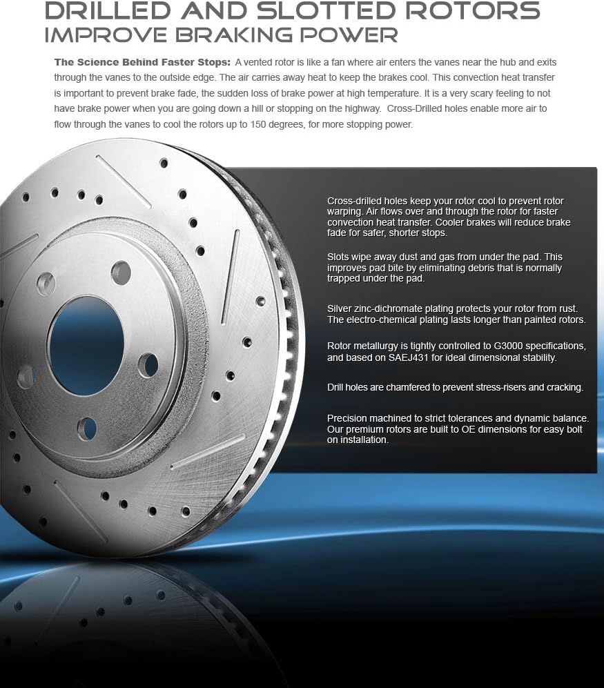 FRONT 282mm + REAR 282mm D/S 5 Lug Rotors + Brake Pads + Clips Z736