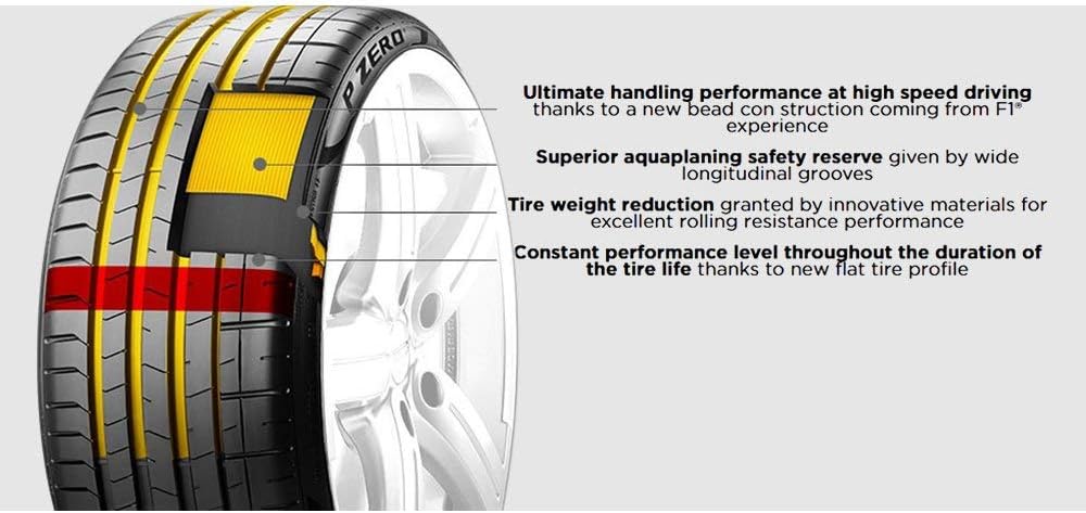 225/45R19 96Y Performance Radial Tire S6204