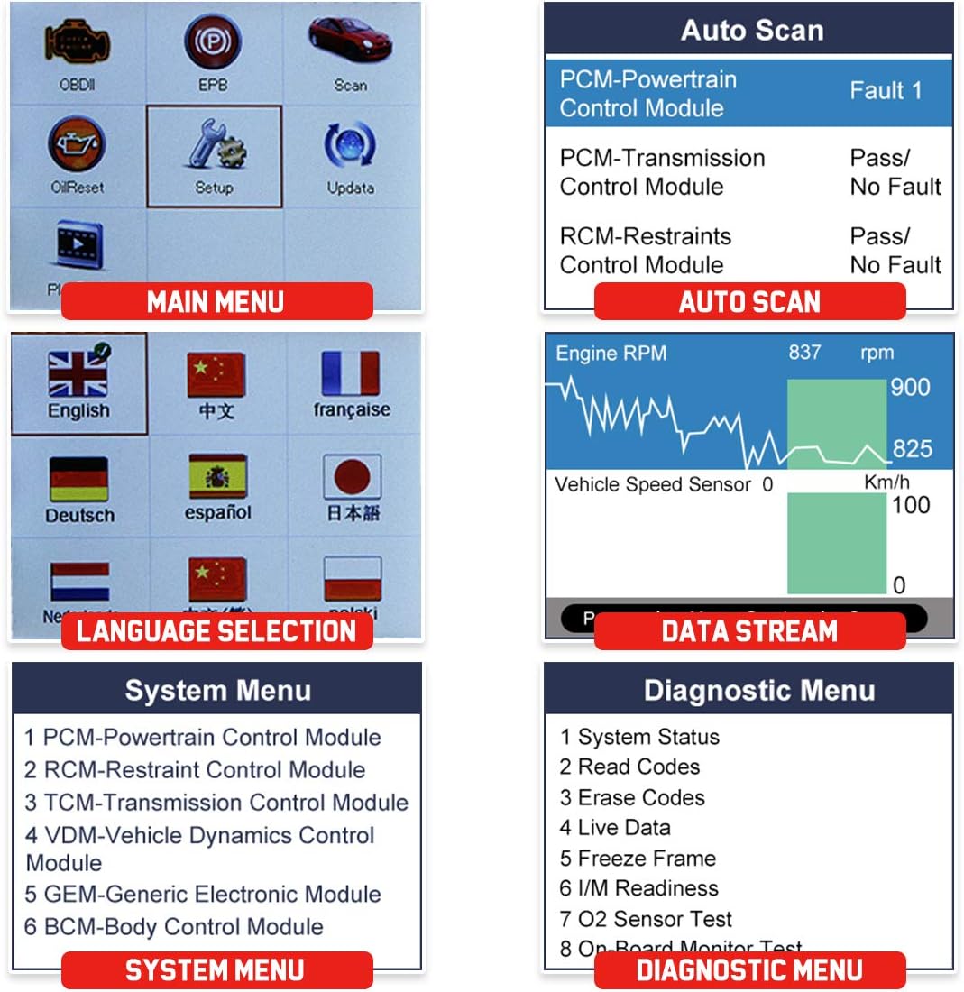 OBD2 Code Reader Diagnostic Tool for ABS, SRS, Engine, Transmission Z8312