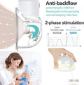 Wearable Electric Breast Pump with 24mm Flange, Pack of 2 C55560