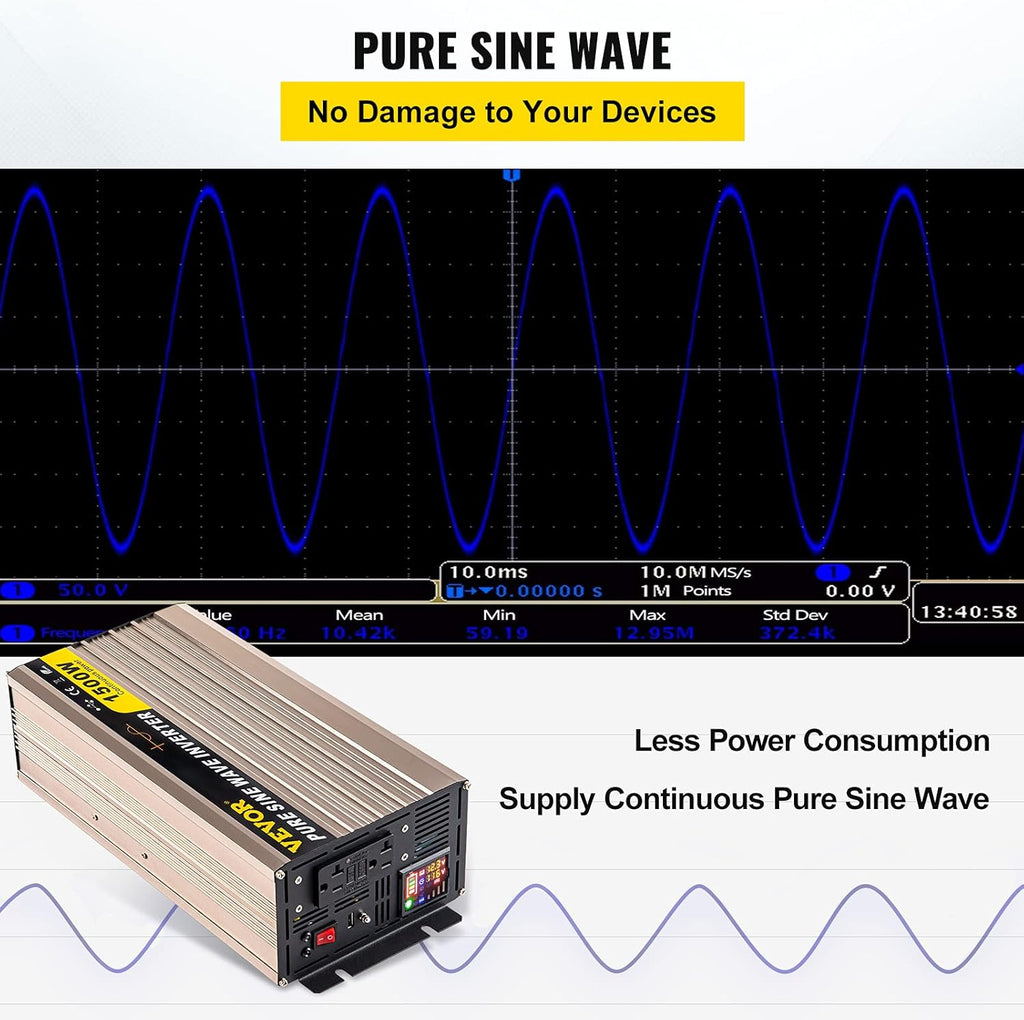 1500 Watt Pure Sine Wave Power Inverter, DC 12V to AC 110V, with LCD Display, 5V USB Port, AC Outlets (GFCI) F392660