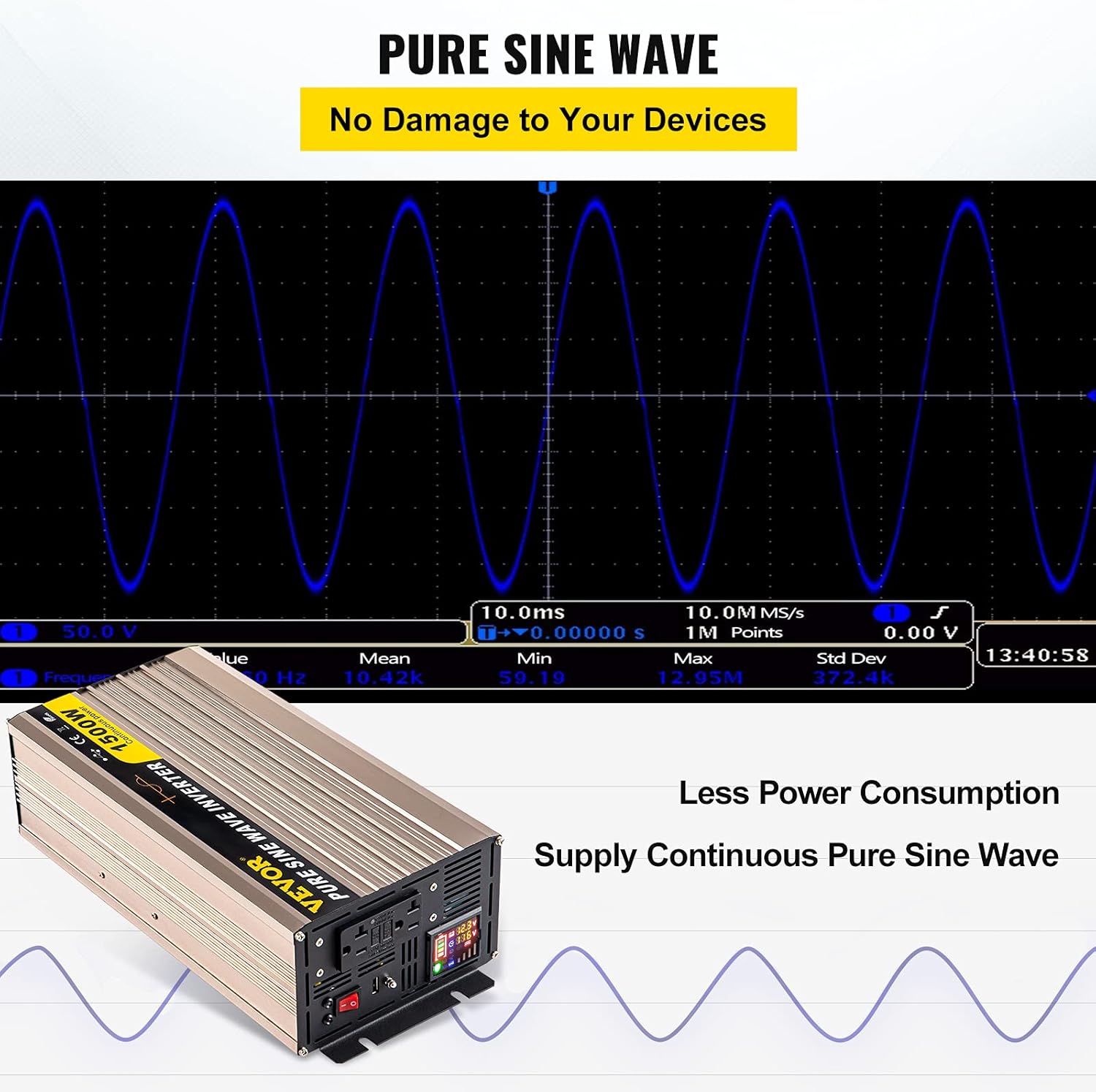 1500 Watt Pure Sine Wave Power Inverter, DC 12V to AC 110V, with LCD Display, 5V USB Port, AC Outlets (GFCI) F392660