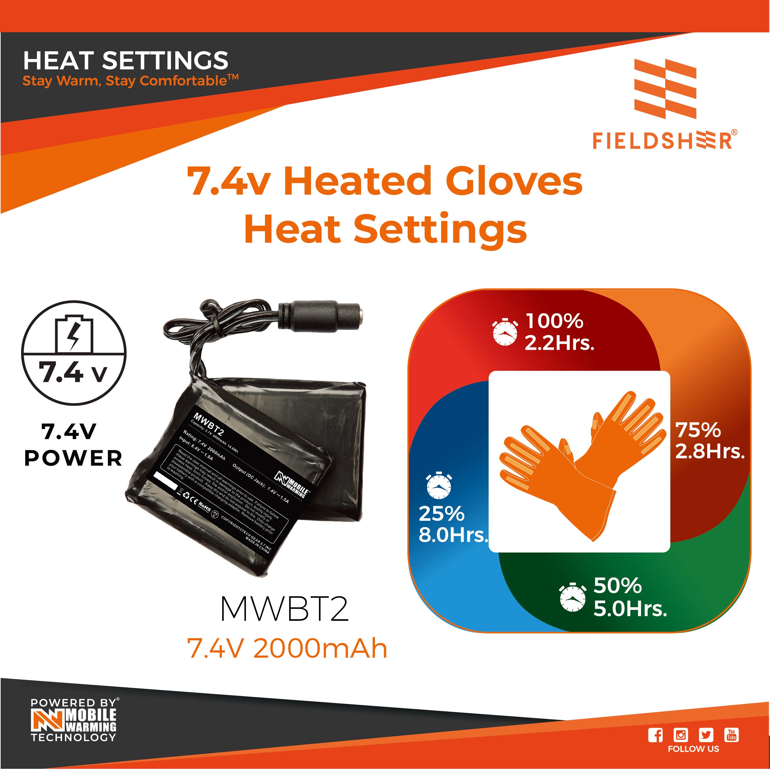 Heated Storm Glove, Black, Small V99125