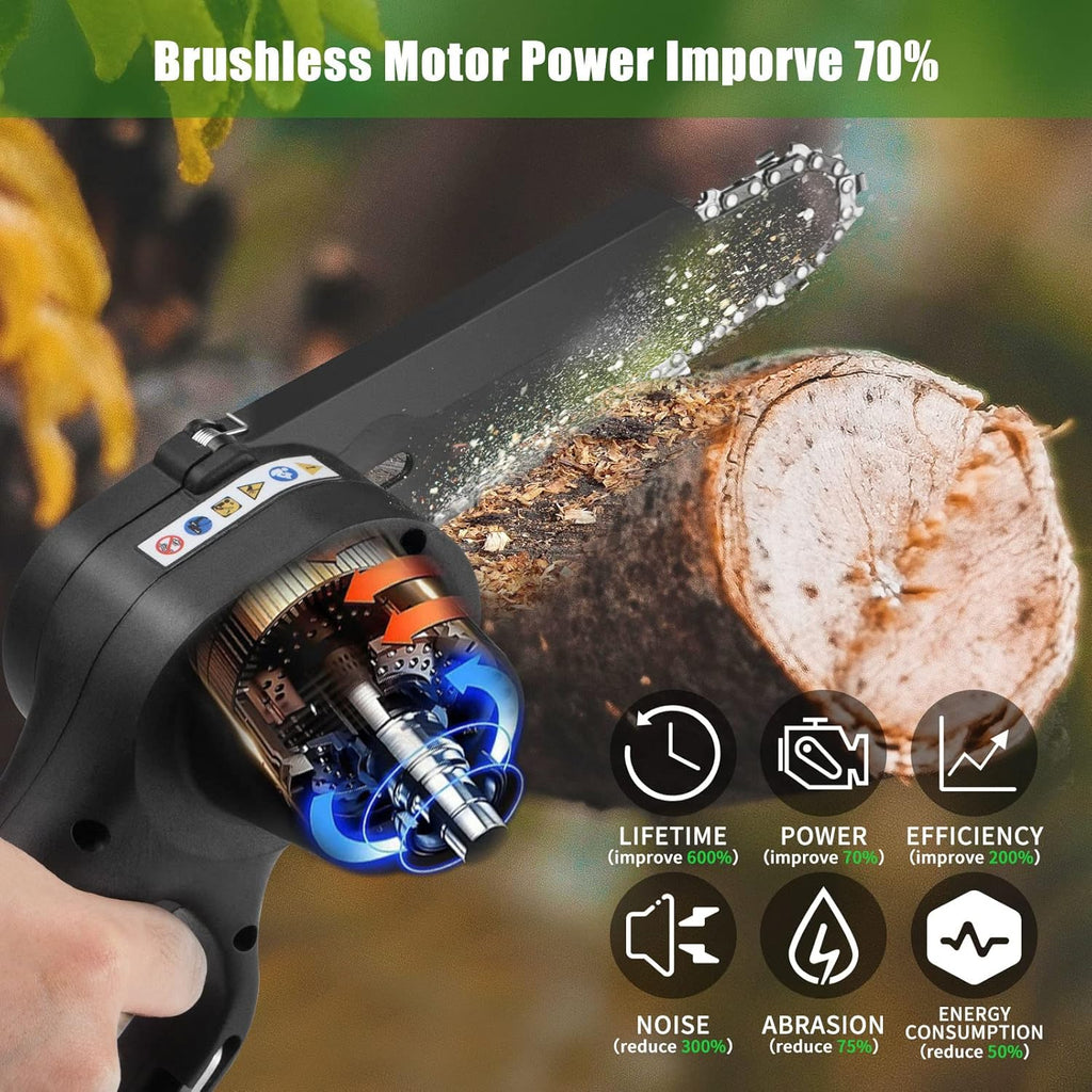 Mini Chainsaw 6 Inch Cordless Brushless Motor with 2 Rechargeable Battery A420