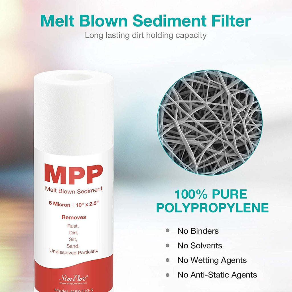 10 x 2.5 Whole House Sediment Water Filter Cartridge Replacement, 20-Pack Pack of 2 I497