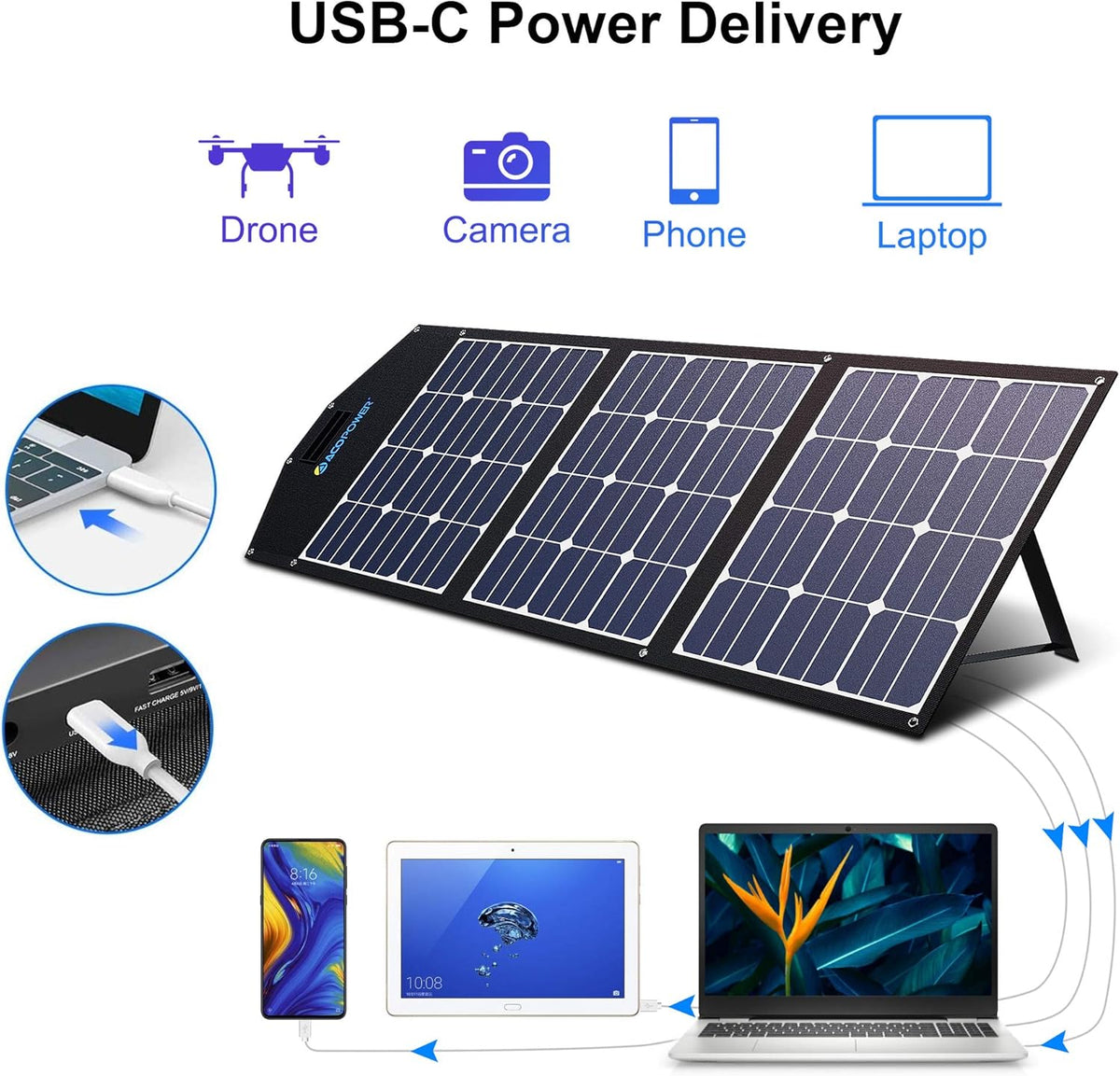 120W Foldable Solar Panel Suitcase with 20A Charge Controller Z930