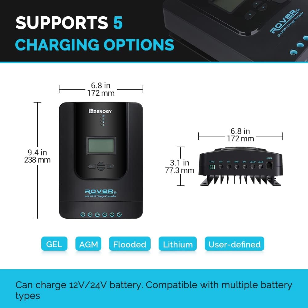 200 Watt 12 Volt Monocrystalline Solar Panel Starter Kit with 20A Rover MPPT Charge Controller X805