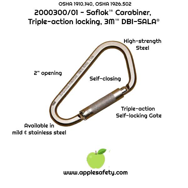 Stainless Steel Carabiner G796