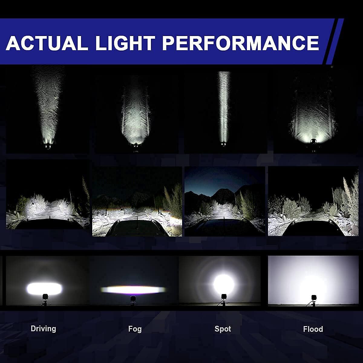 3 inch LED Pods Flood Beam Off Road 36W White, Pair T493