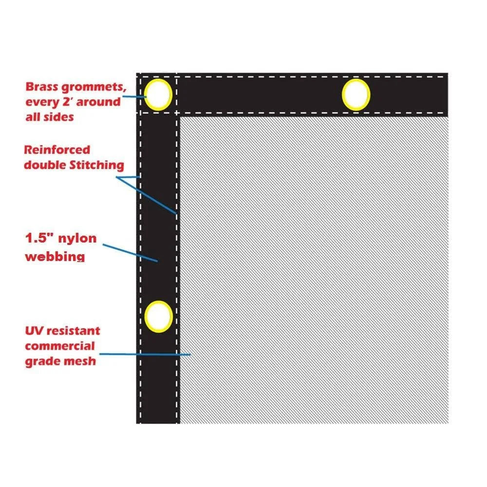 Black Debris Safety Netting P6161