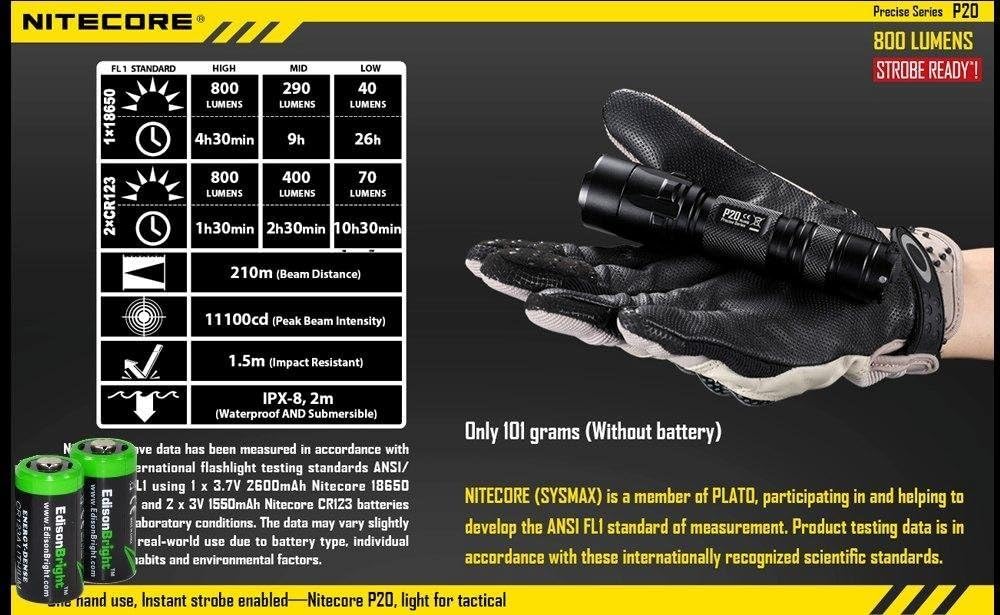 800 Lumen CREE XM-L2 LED Tactical Flashlight with Pressure Switch and Weapon Mount Z878240