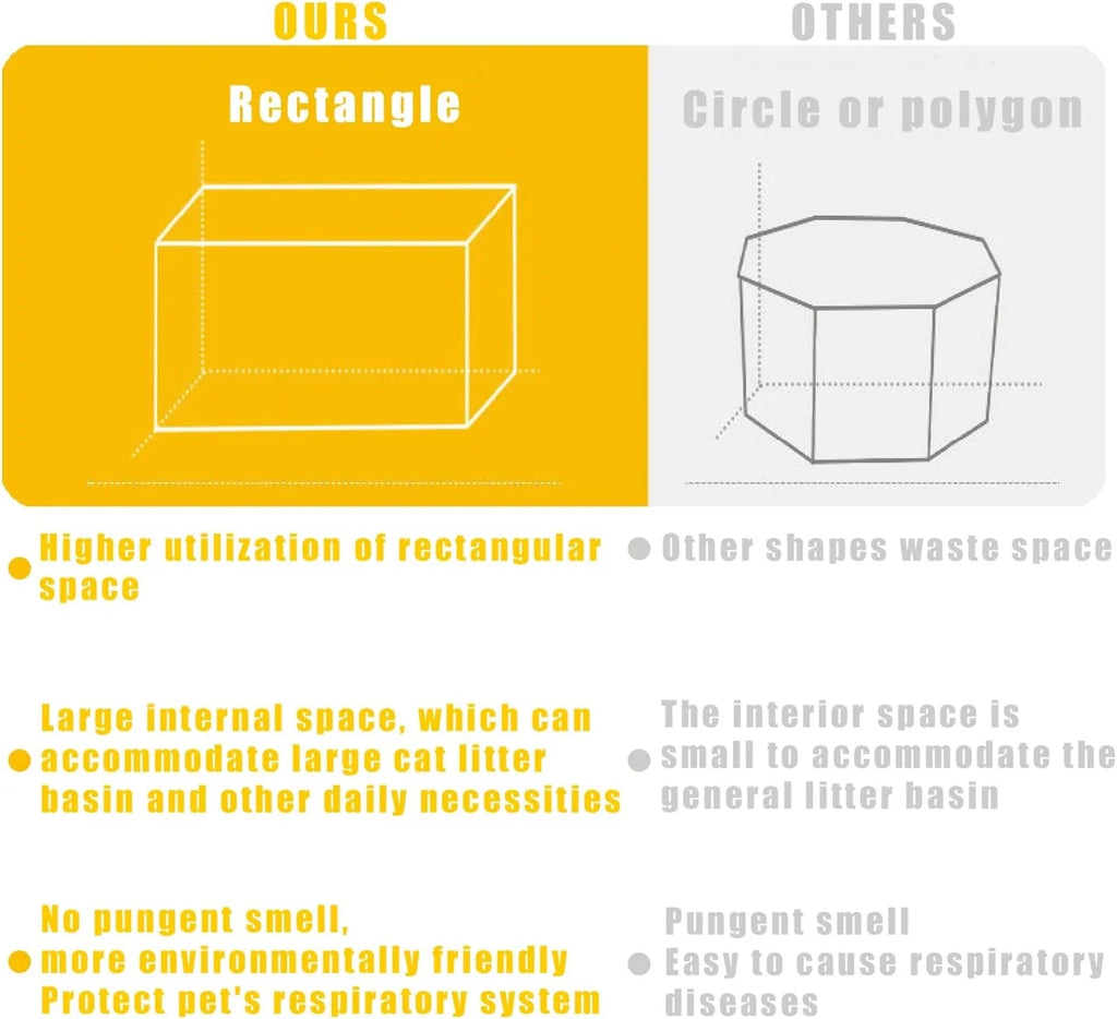 Portable Collapsible Dog Crate P642186