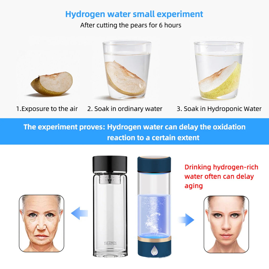 420ml Portable Hydrogen-Rich Generator Bottle Glass Cup W454