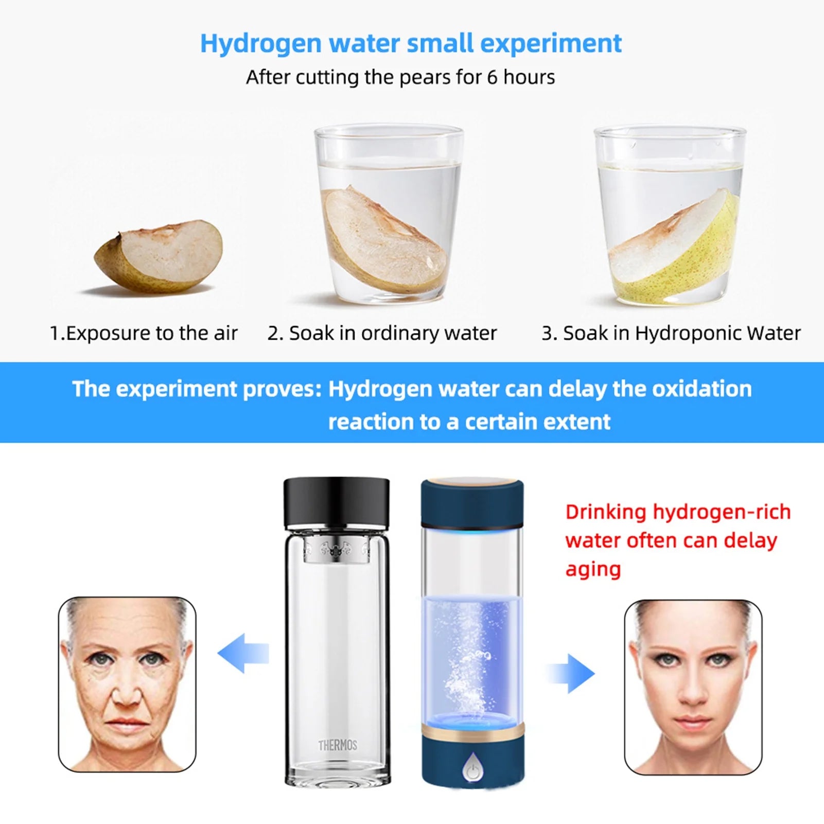 420ml Portable Hydrogen-Rich Generator Bottle Glass Cup W454