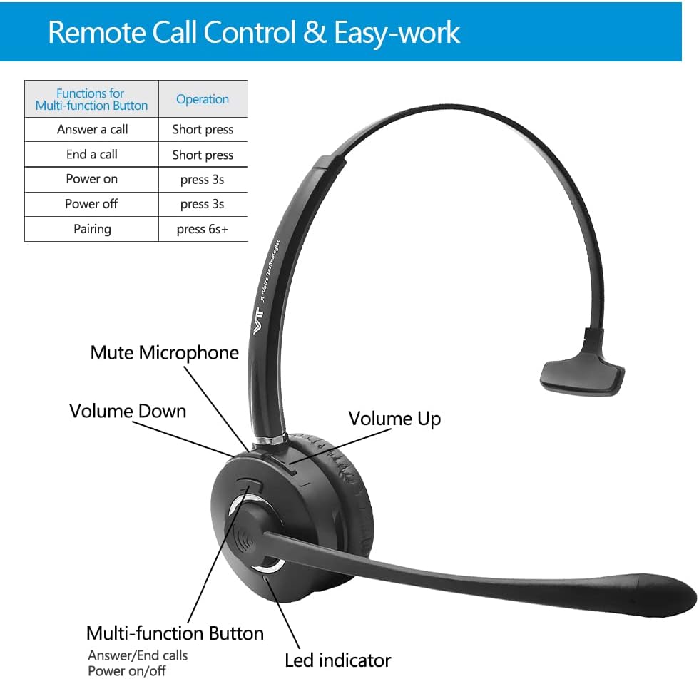 Bluetooth Headset with Noise-Cancelling Microphone, Wireless Headphone, Pack of 2 Y911801