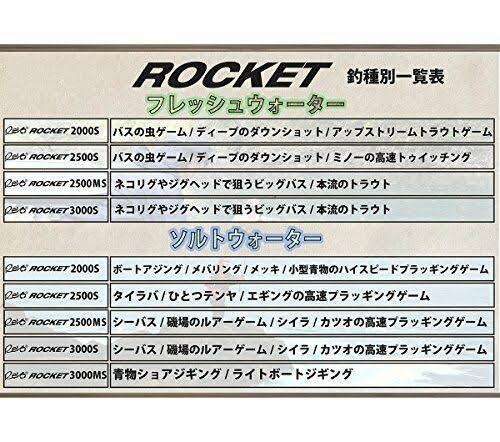 Revo Rocket 2500S Reel M9544