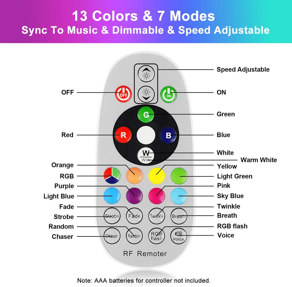 2-Pack RGB Outdoor String Lights with S14 Edison Bulbs 96FT T8198