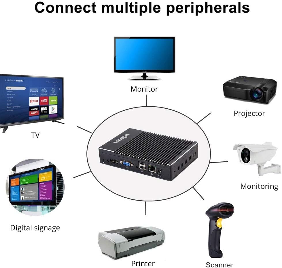 Fanless Mini PC Windows 10 pro AMD A6 Quad core 4G DDR3 128G SSD K94250