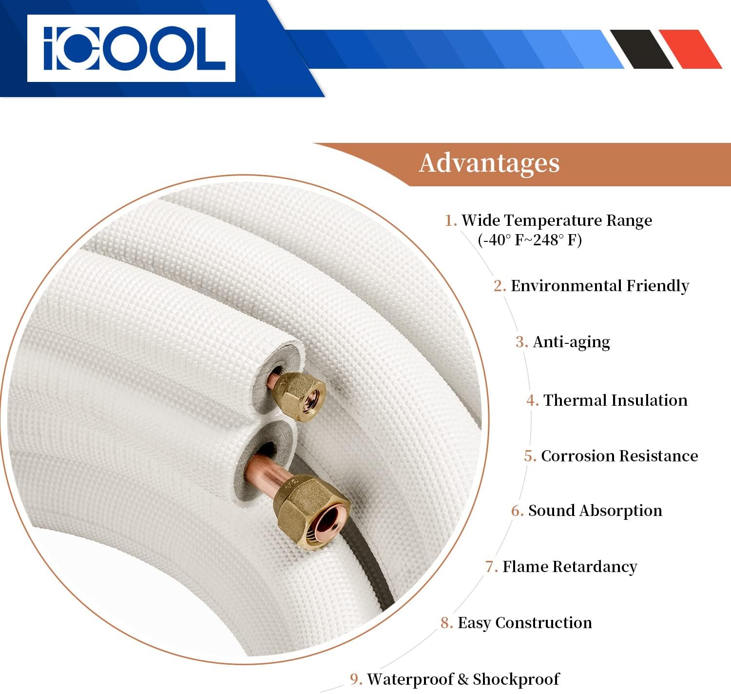 16 Ft. Mini Split Line Set 1/4" 1/2" & 3/8 Insulated Coil Copper Pipes with Nuts and Fittings Z98995