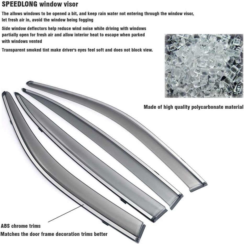 Car Window Visor Vent Shade Deflector Sun/Rain Guards for 2017-2021 Honda Civic Hatchback H58742