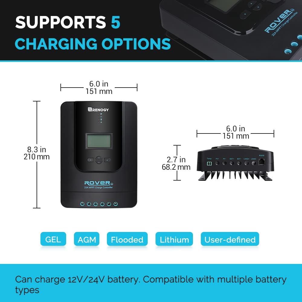200 Watt 12 Volt Monocrystalline Solar Panel Starter Kit with 20A Rover MPPT Charge Controller X805