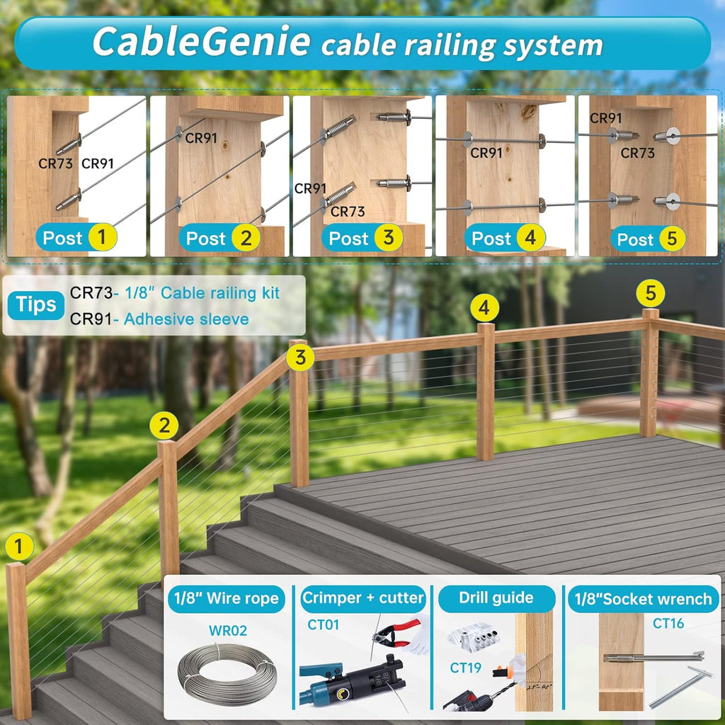 20Pack 1/8" Invisible Cable Railing Kit T316 Stainless Steel for Wood Posts Deck Stairs 10 Cable Lines H7689