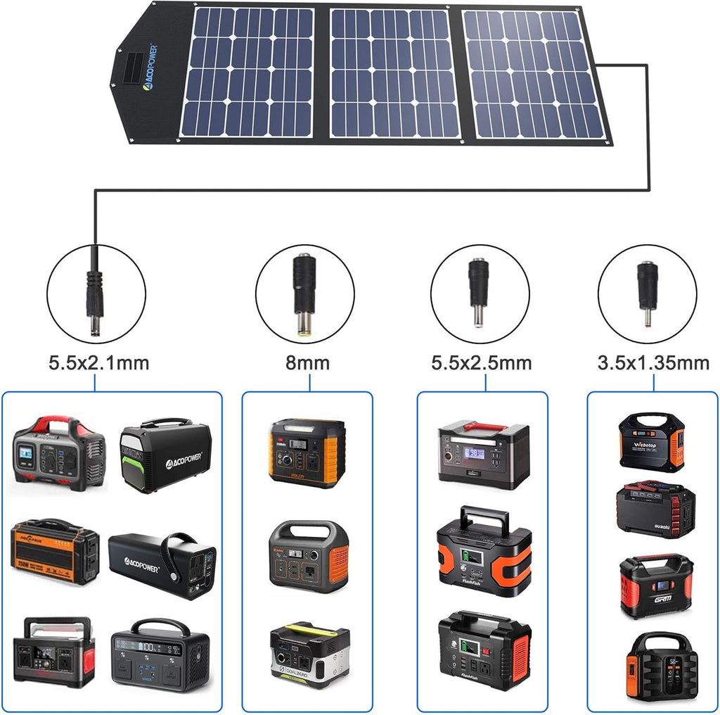 120W Foldable Solar Panel Suitcase with 20A Charge Controller Z930