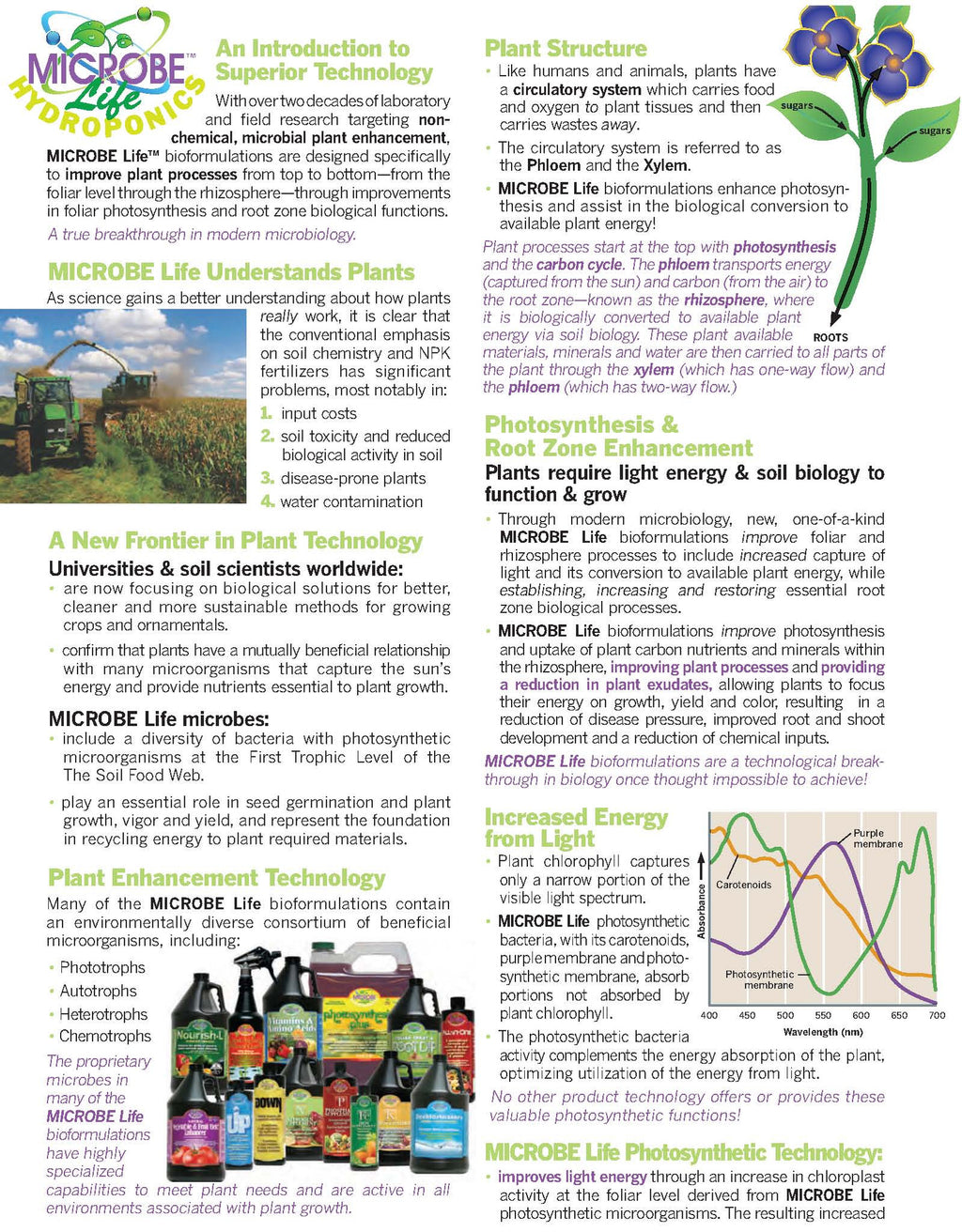 Photosynthesis Plus Pint M773813