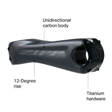 Carbon Stem Matte Black 110mm B267817