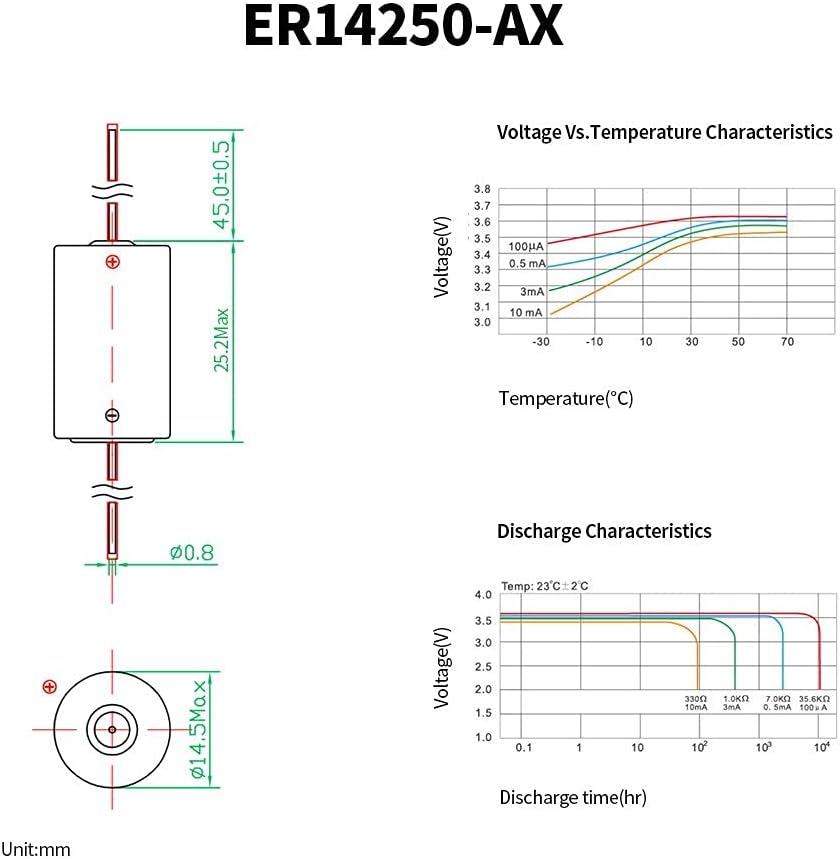 ER14250 Nonrechargeable 3.6V Lithium Battery Li-SOCL₂ 1/2 AA Size 1200mAh E891