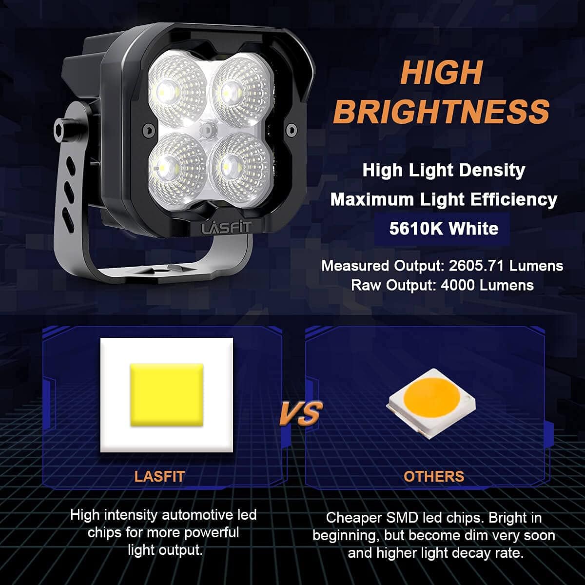 3 inch LED Pods Flood Beam Off Road 36W White, Pair T493