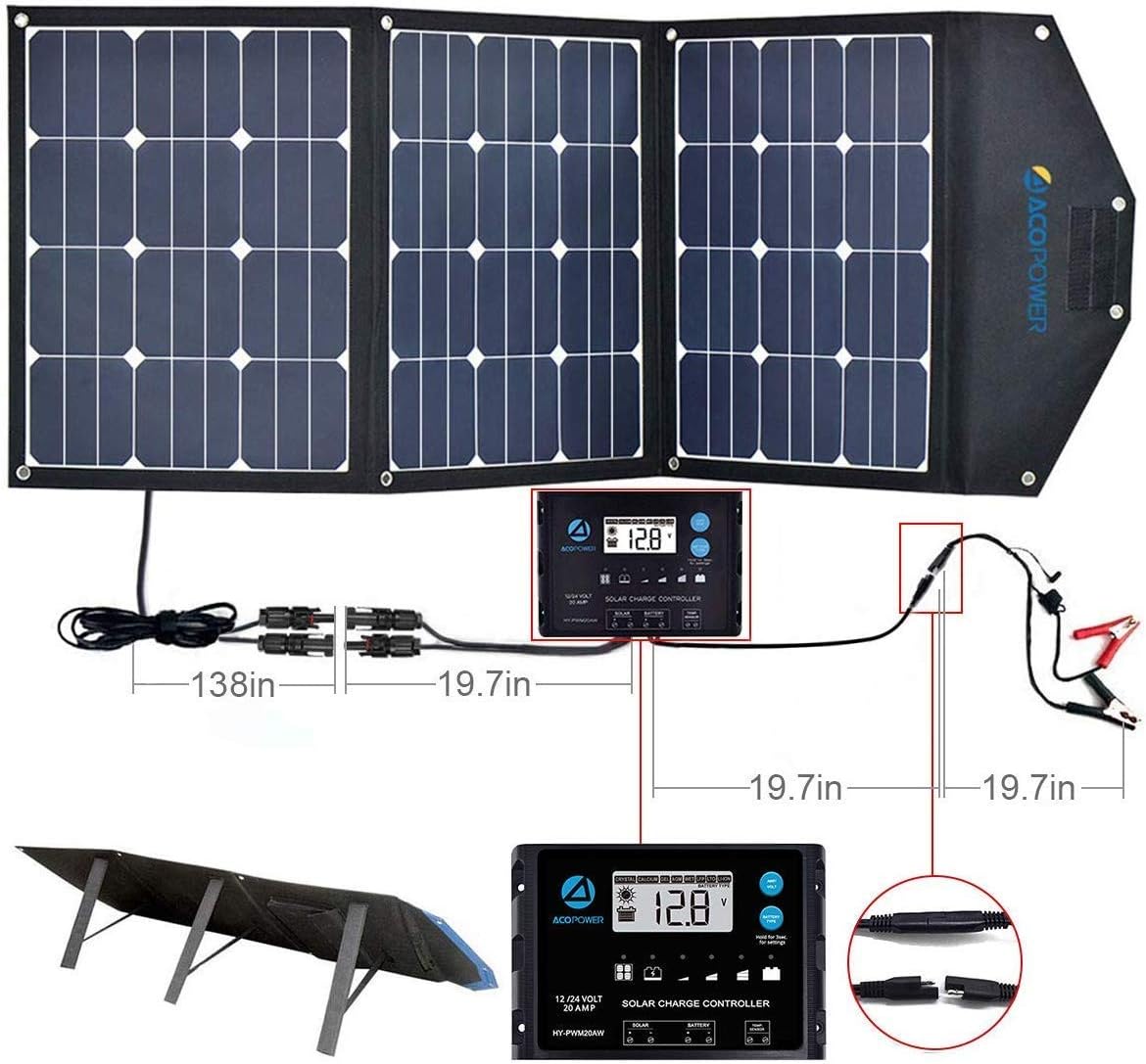 120W Foldable Solar Panel Suitcase with 20A Charge Controller Z930