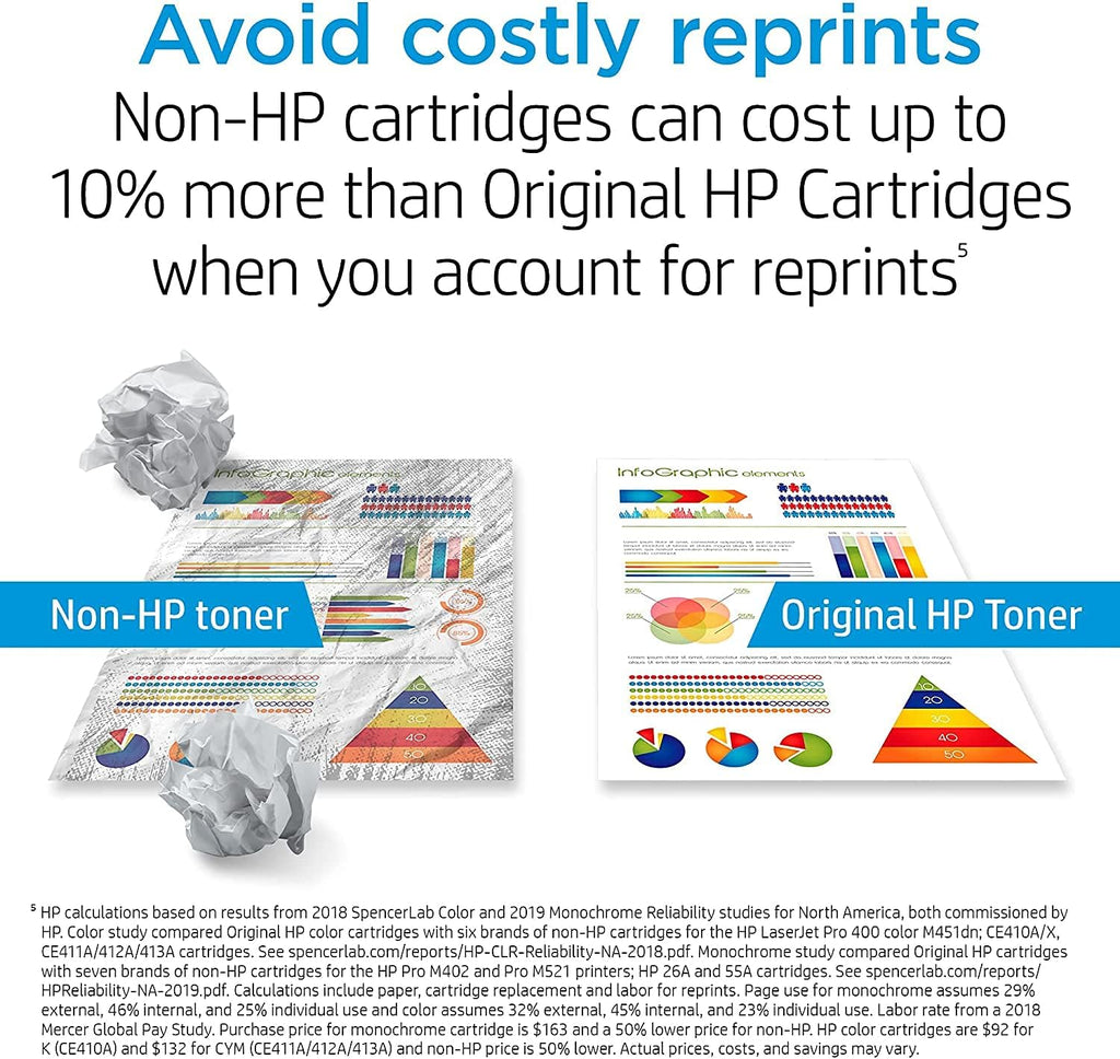 Black High Yield Toner Cartridge R344