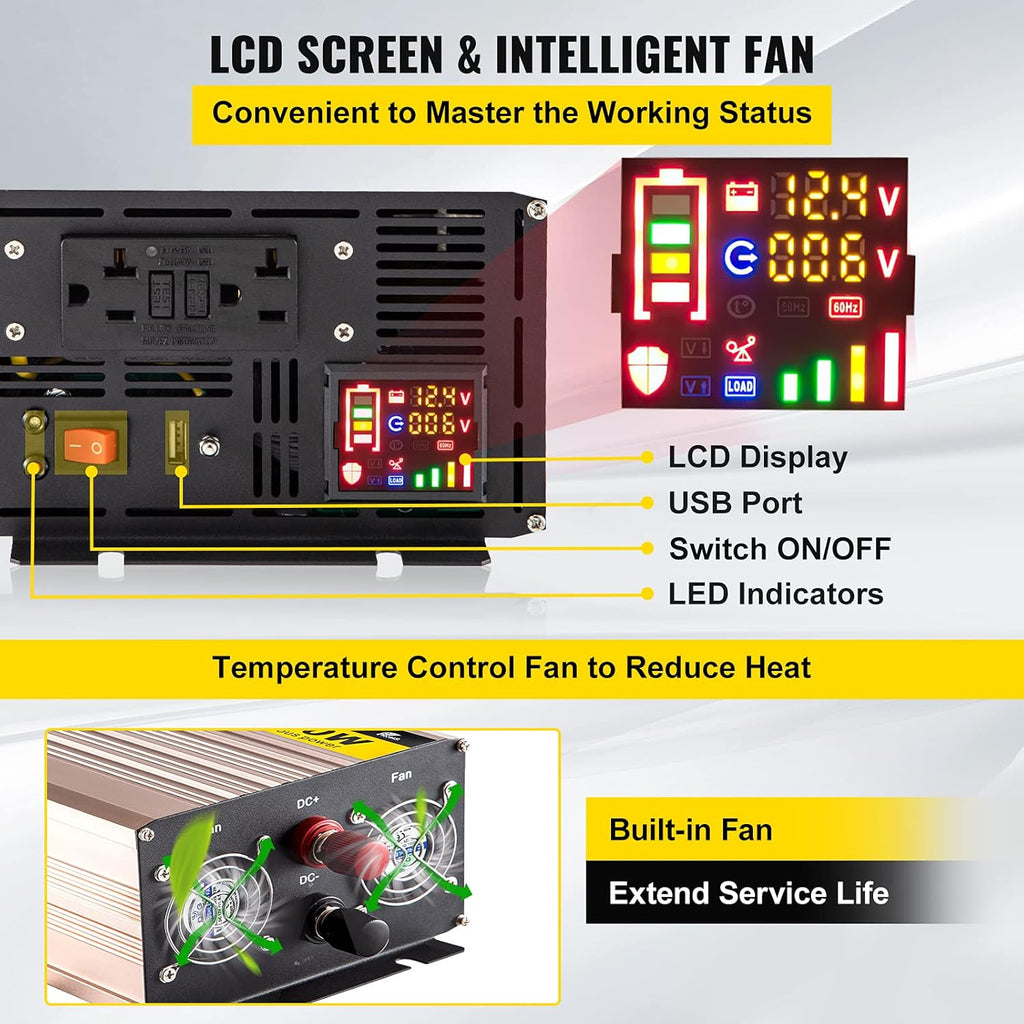 1500 Watt Pure Sine Wave Power Inverter, DC 12V to AC 110V, with LCD Display, 5V USB Port, AC Outlets (GFCI) F392660