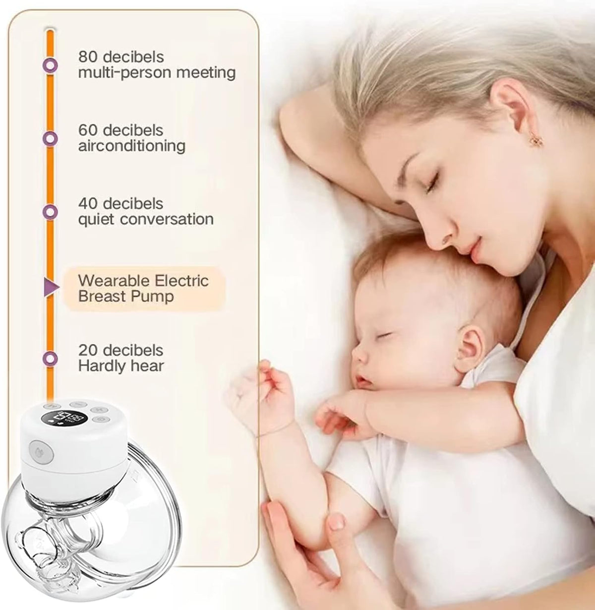 Wearable Electric Breast Pump with 24mm Flange, Pack of 2 C55560