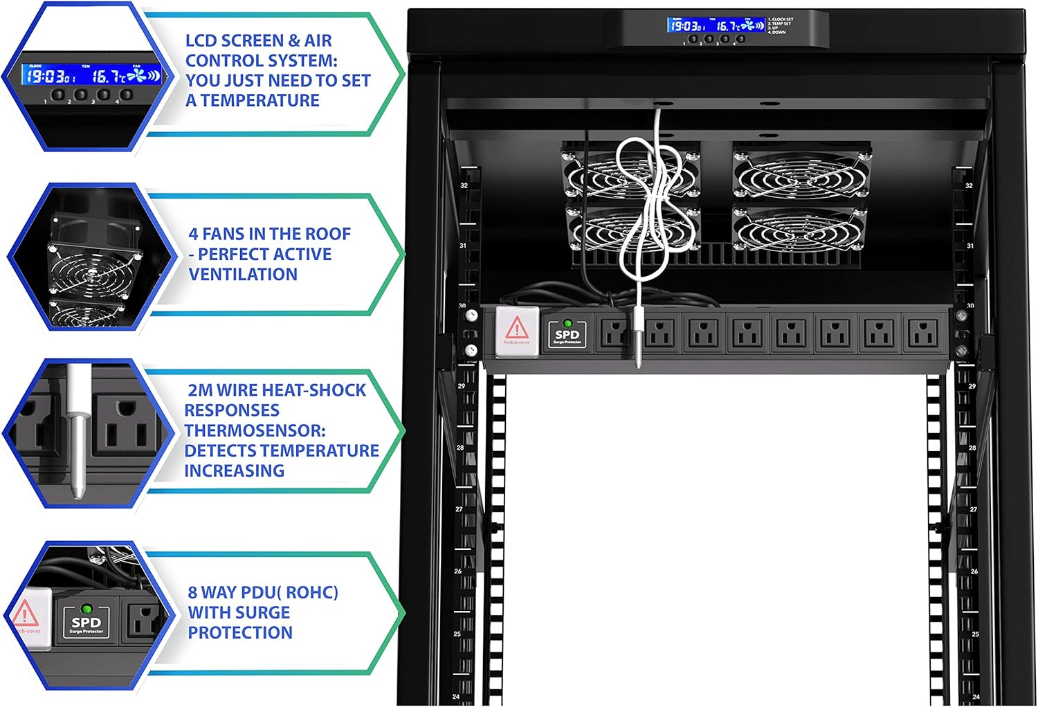 Locking Server Rack Cabinet Enclosure on Casters with Rack Shelf and Cooling Fan Thermostat C2675