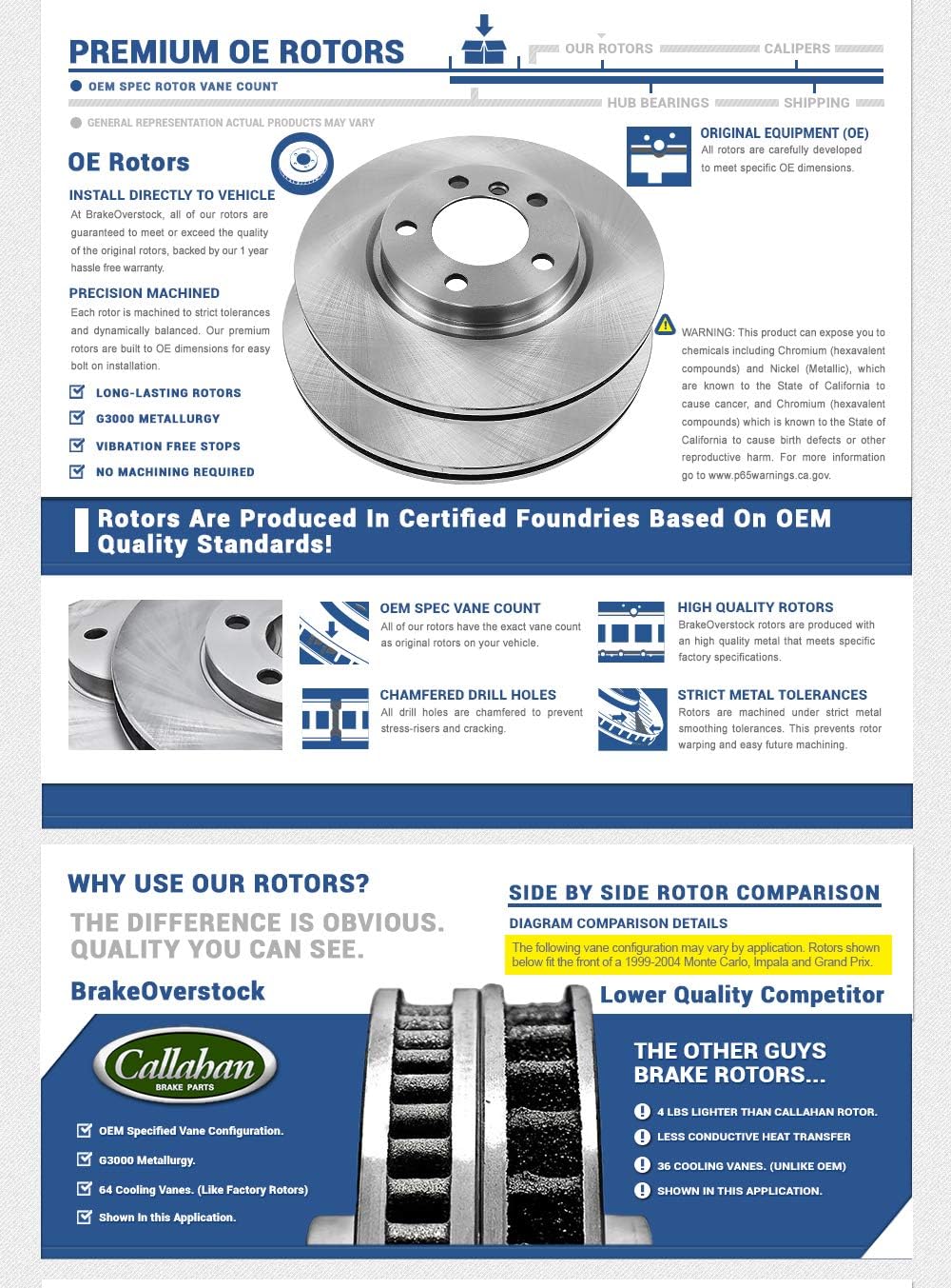 6 Lug Brake Disc Rotors and Metallic Brake Pads W881