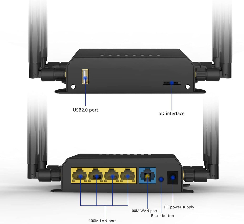 Wireless Router with Metal Case and Detachable External Antenna F891876